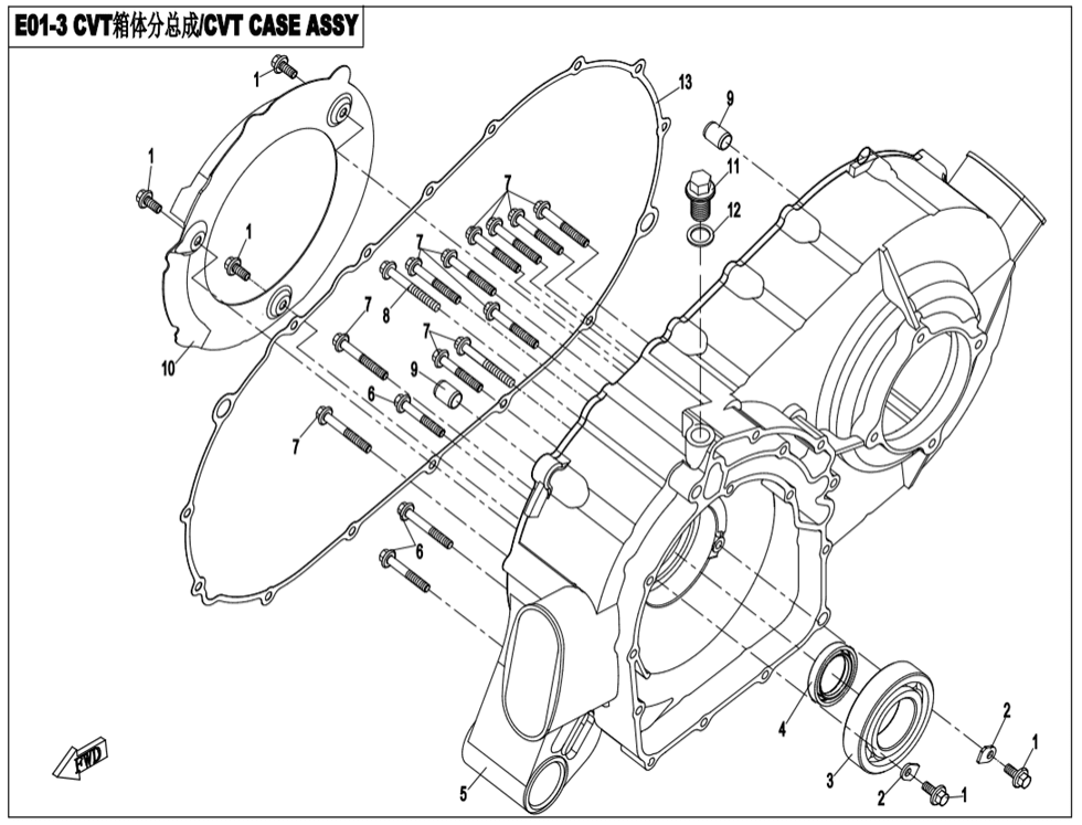 CVT blok