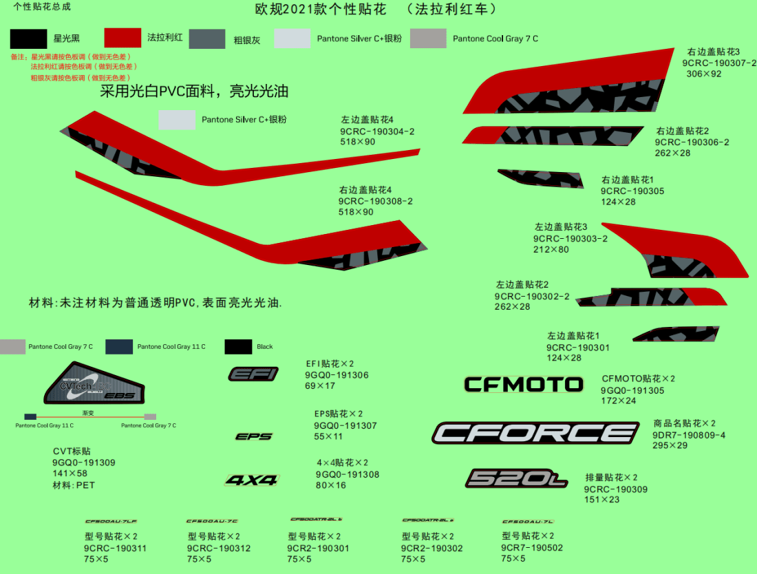 F19-1-B DECAL(2021 FIRE RED)