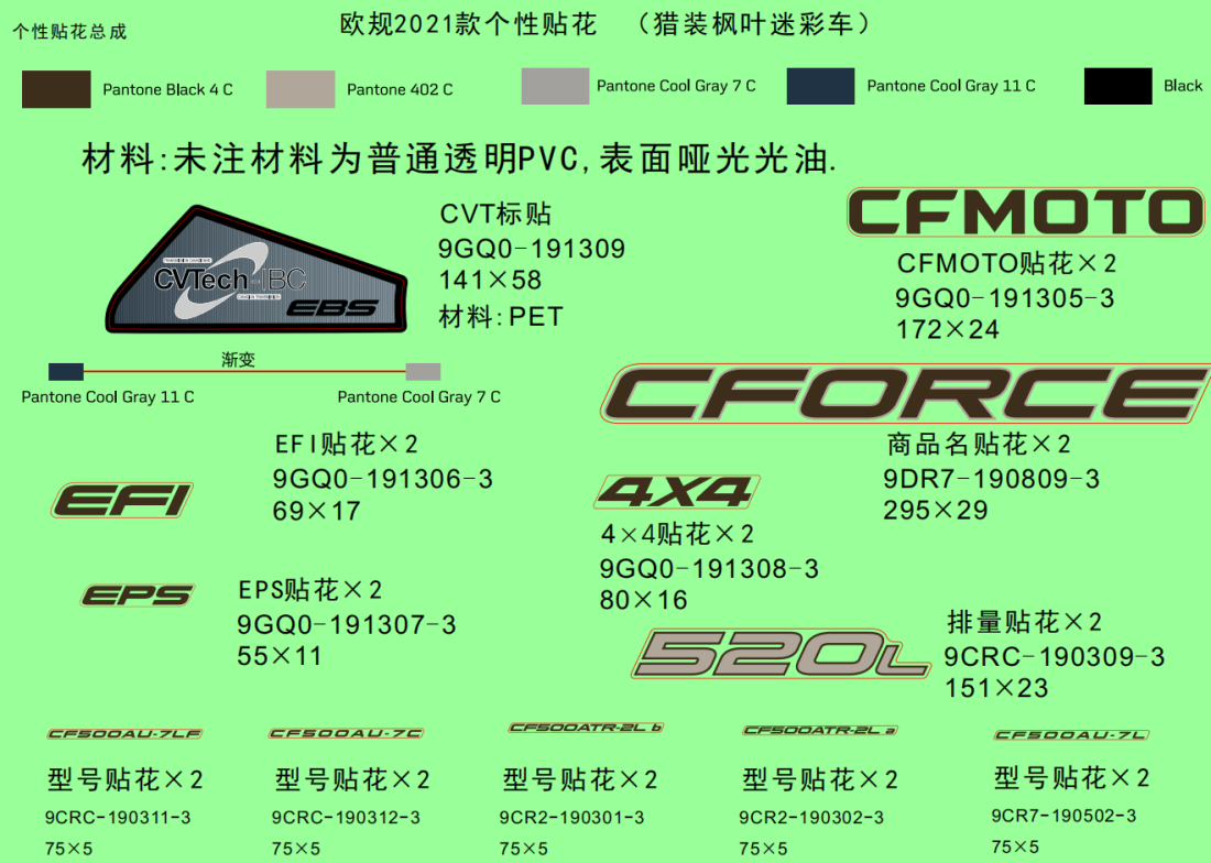 F19-1-D DECAL(2021 TRUE TIMBER CAMO)