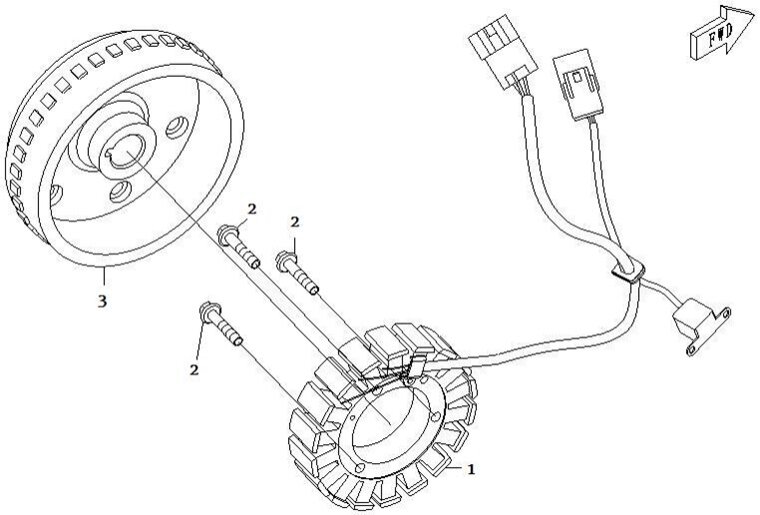 Magneto stator