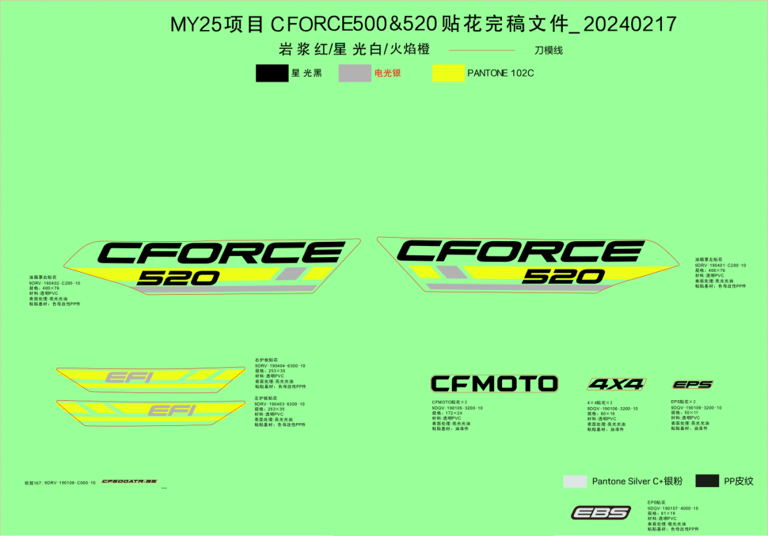 F19-1-A DECAL KITS(MAGMA RED, PEARL WHITE)