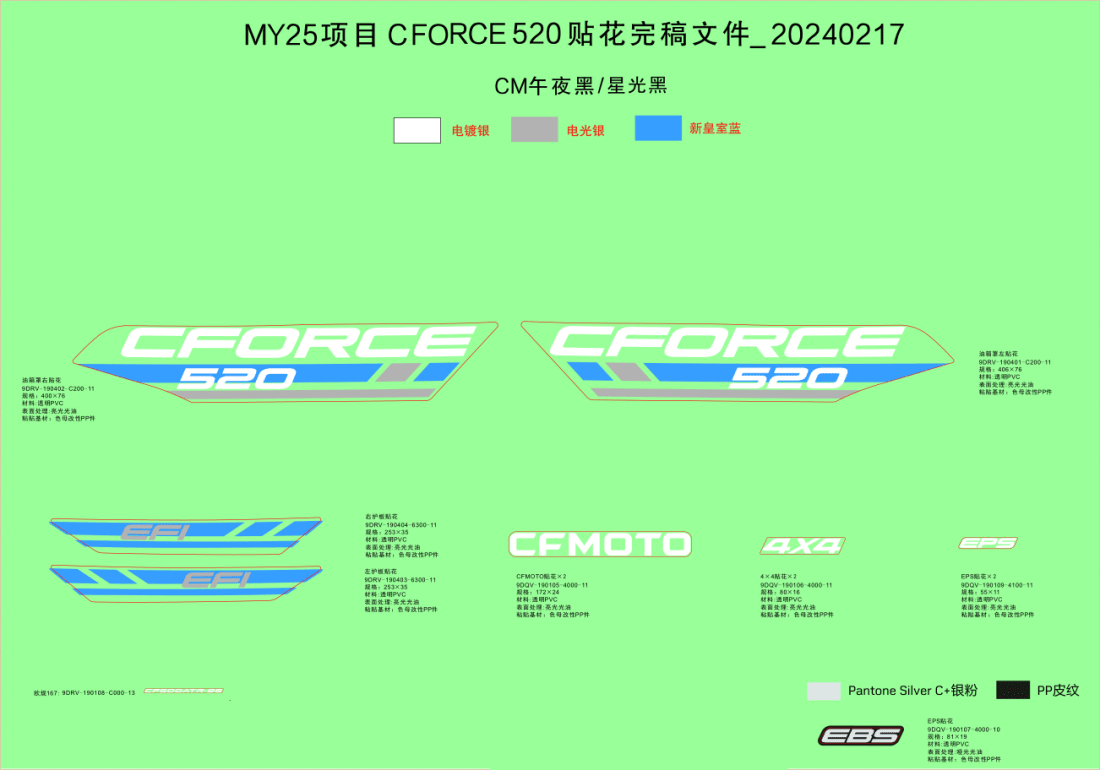 F19-1-B DECAL KITS(JET BLACK)