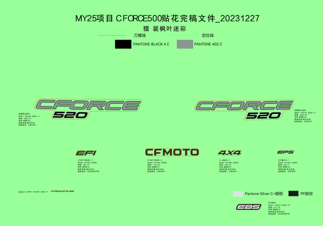 F19-1-C DECAL KITS(TRUE TIMBER CAMO)