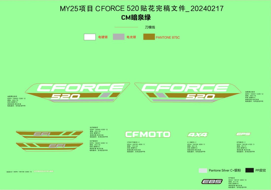 F19-1-D DECAL KITS(HUNTER GREEN)