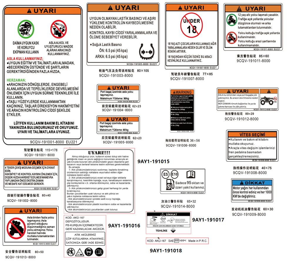 F19-2-B WARNING DECAL(Turkey)