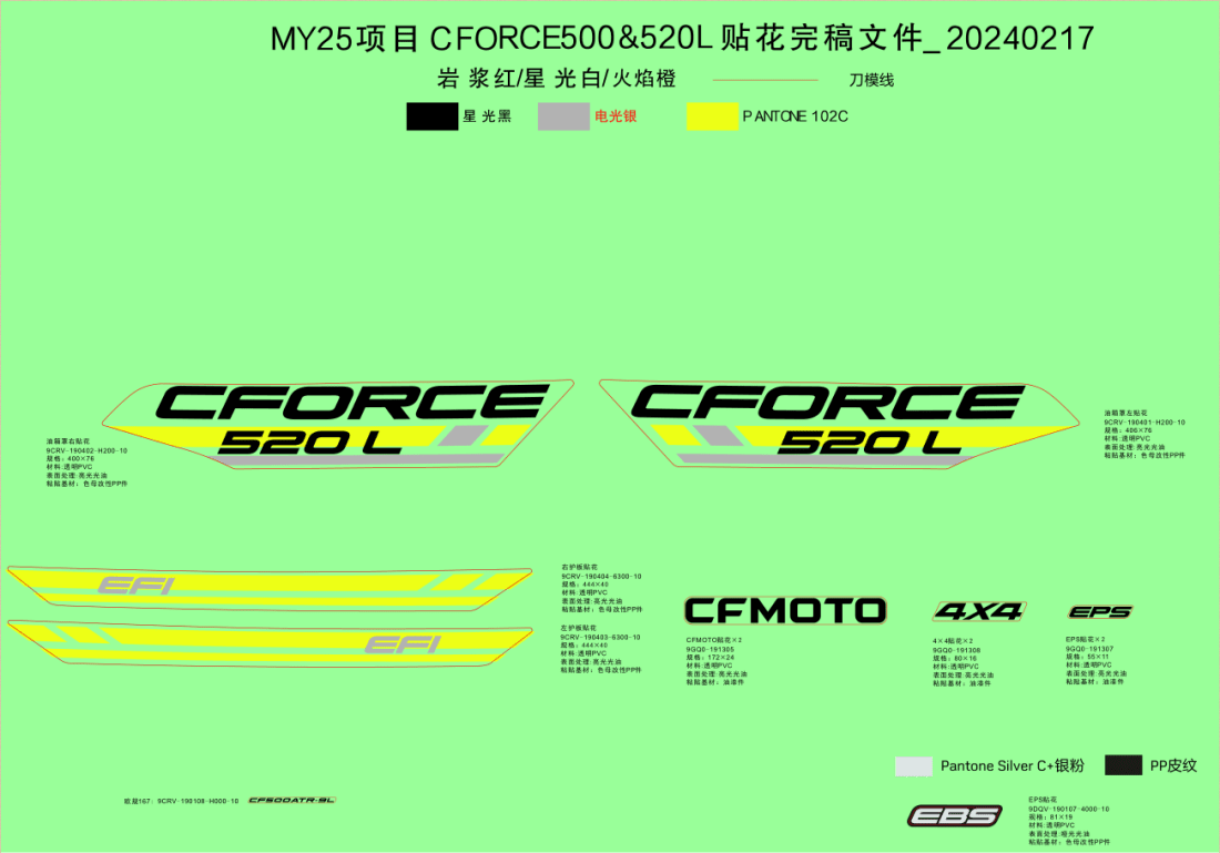 F19-1-A DECAL KITS(MAGMA RED, LAVA ORANGE, PEARL WHITE)