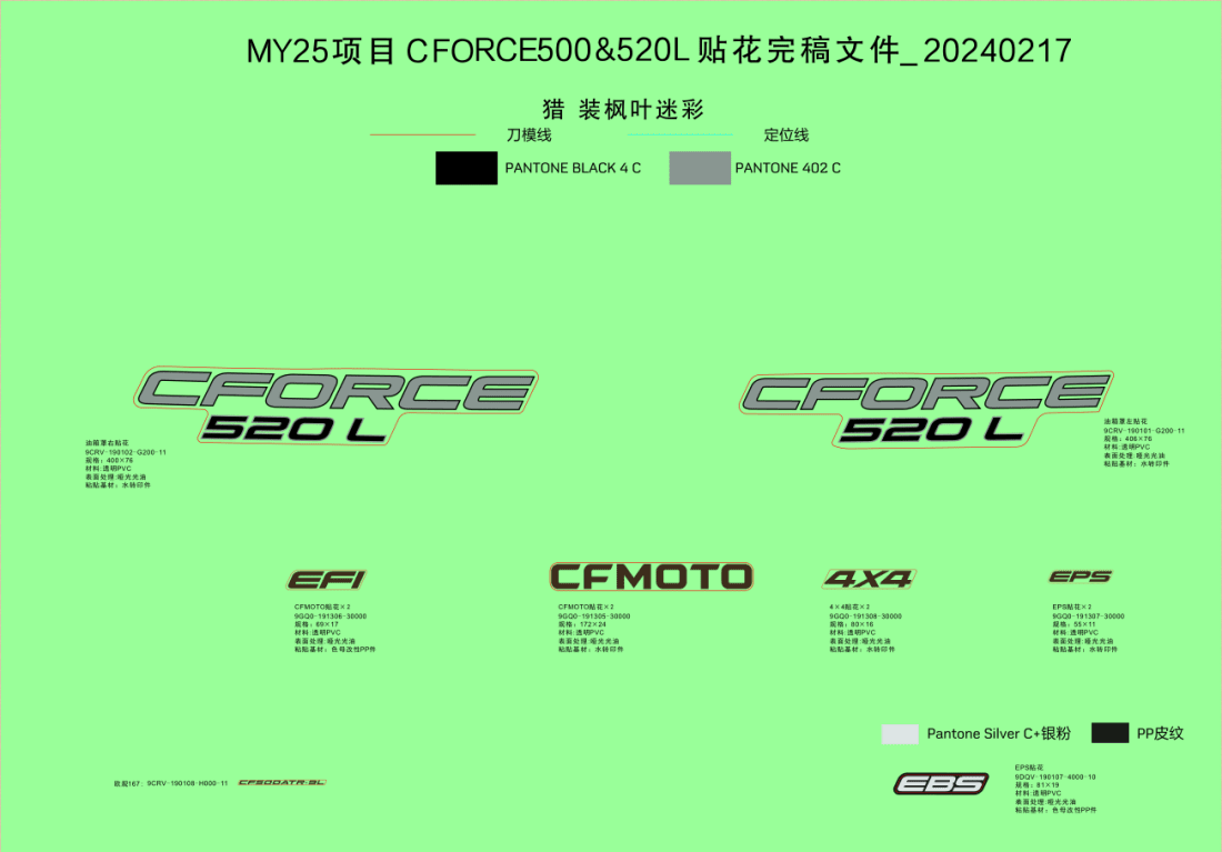 F19-1-C DECAL KITS(TRUE TIMBER CAMO)
