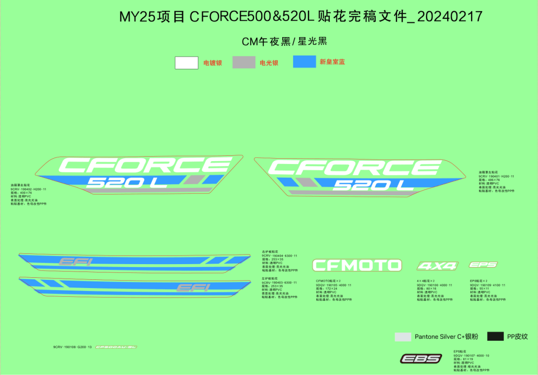 F19-1-B DECAL KITS(JET BLACK, NEBULA BLACK)