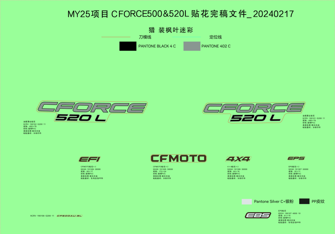 F19-1-C DECAL KITS(TRUE TIMBER CAMO)