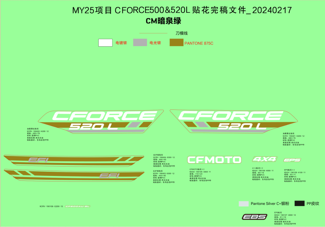 F19-1-D DECAL KITS(HUNTER GREEN)