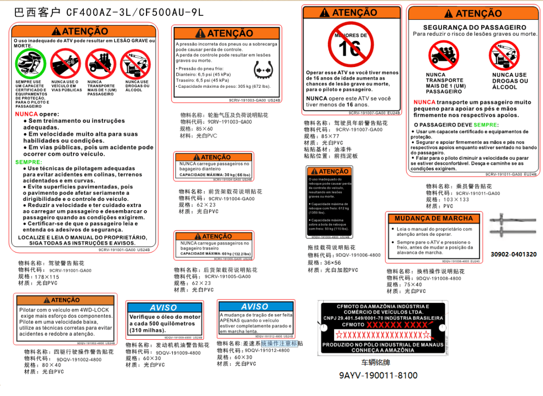 F19-2-B-V2 WARNING DECAL(Brazil)