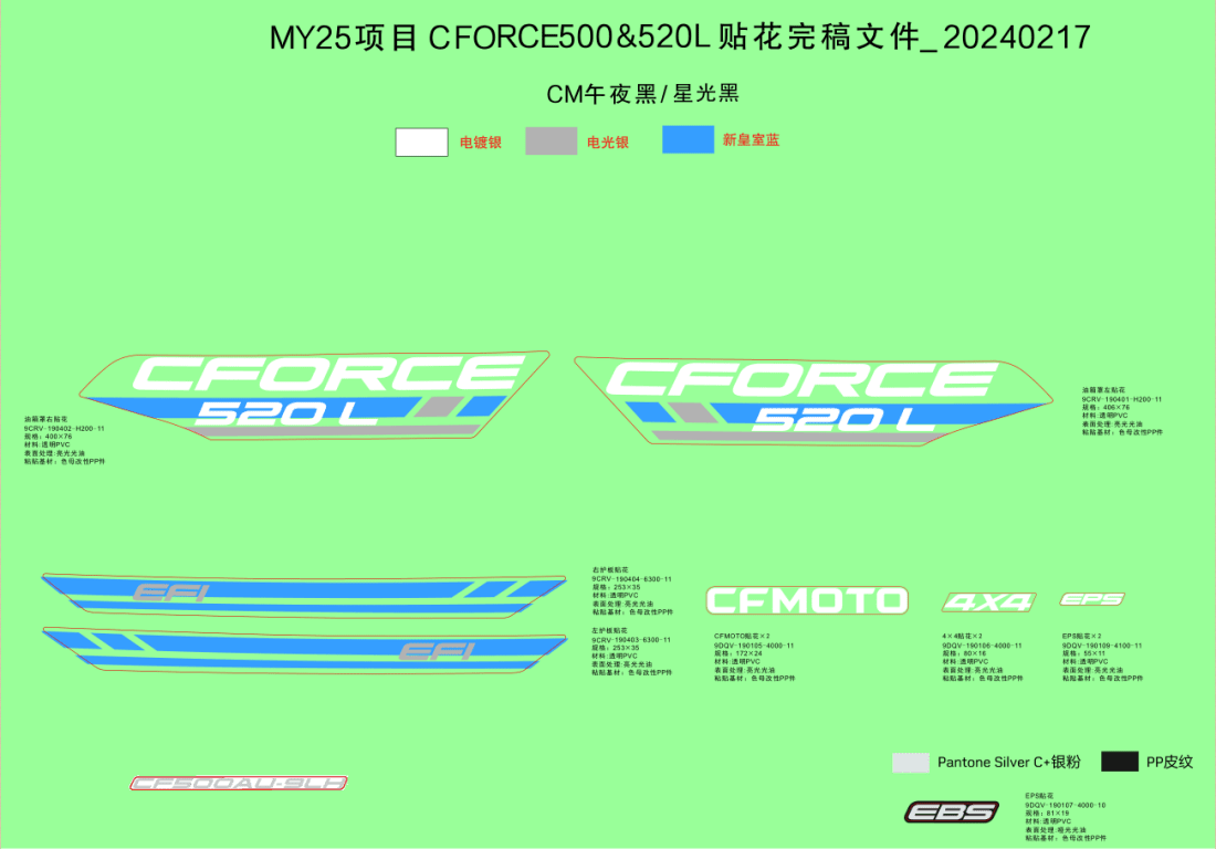 F19-1-B DECAL KITS(JET BLACK, NEBULA BLACK)