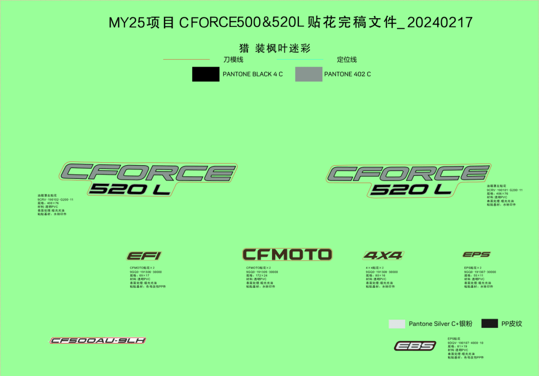 F19-1-C DECAL KITS(TRUE TIMBER CAMO)