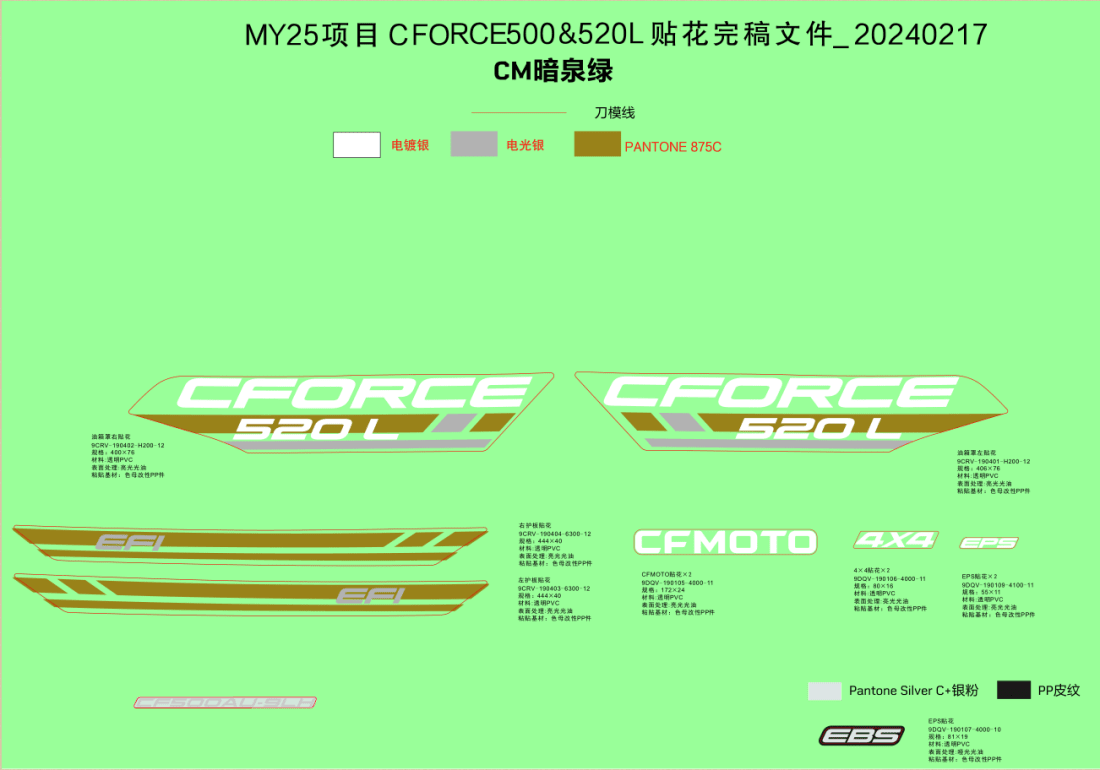F19-1-D DECAL KITS(HUNTER GREEN)