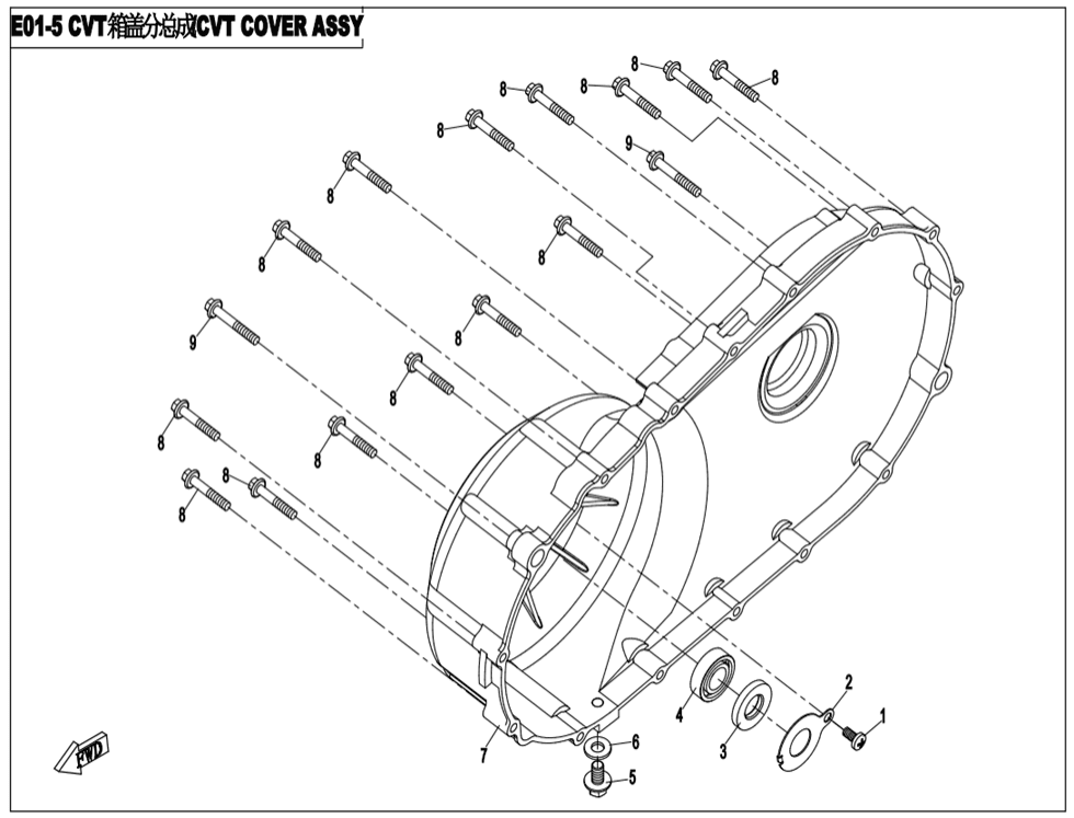 CVT kryt