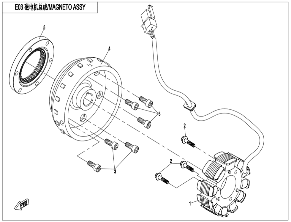 Stator