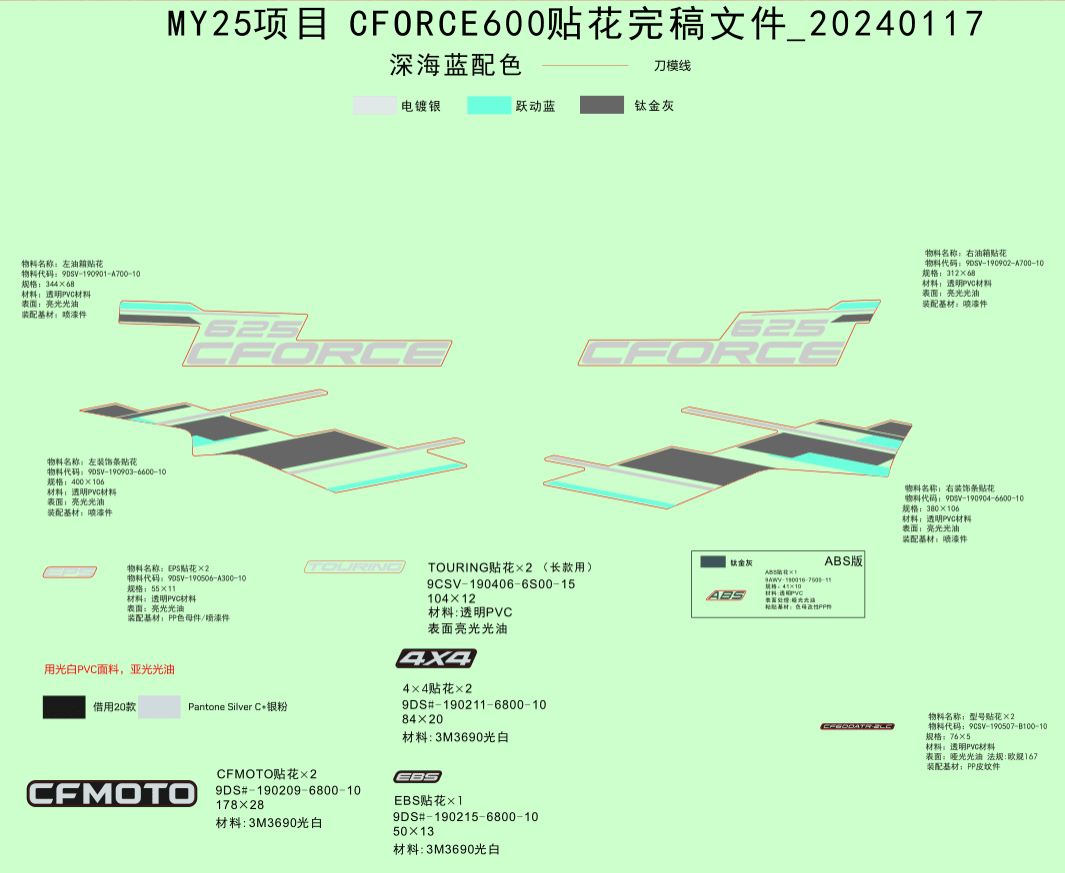 F19-1-A DECAL KITS(TWILIGHT BLUE)