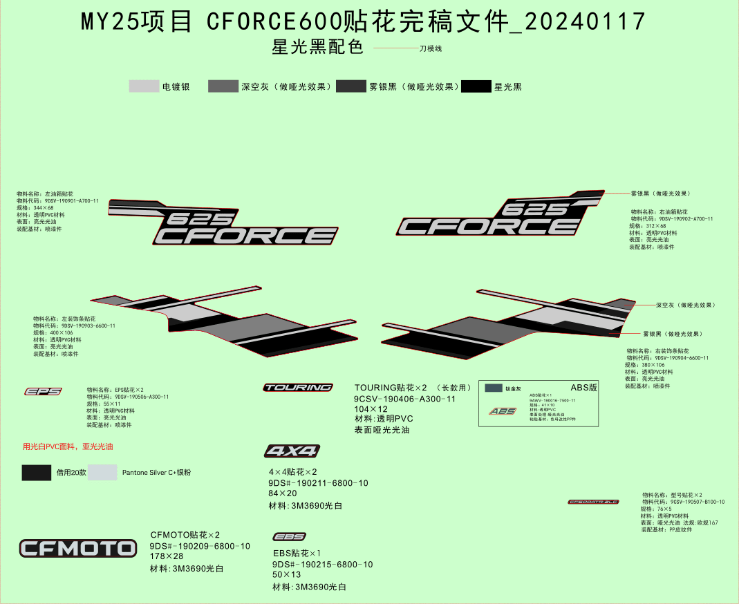 F19-1-B DECAL KITS(NEBULA BLACK)