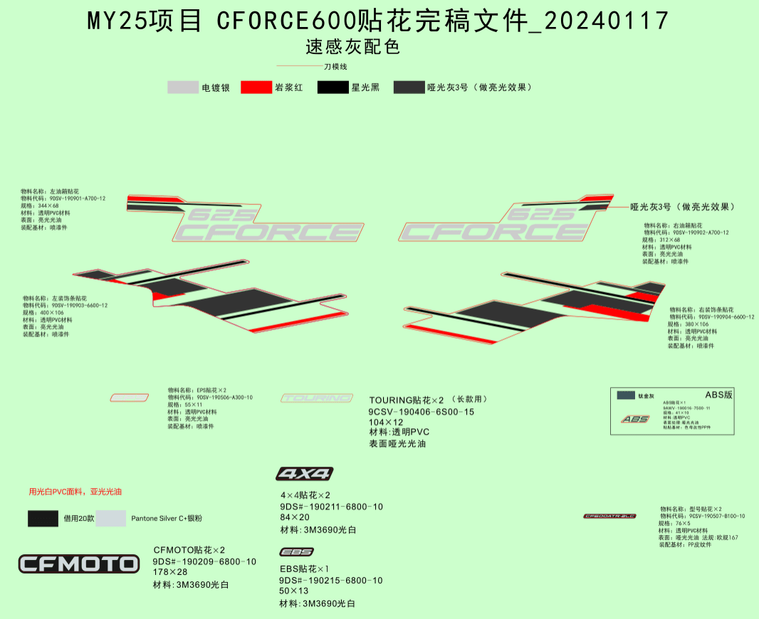 F19-1-C DECAL KITS(VELOCITY GREY)