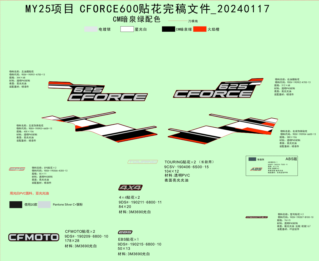 F19-1-D DECAL KITS(HUNTER GREEN)