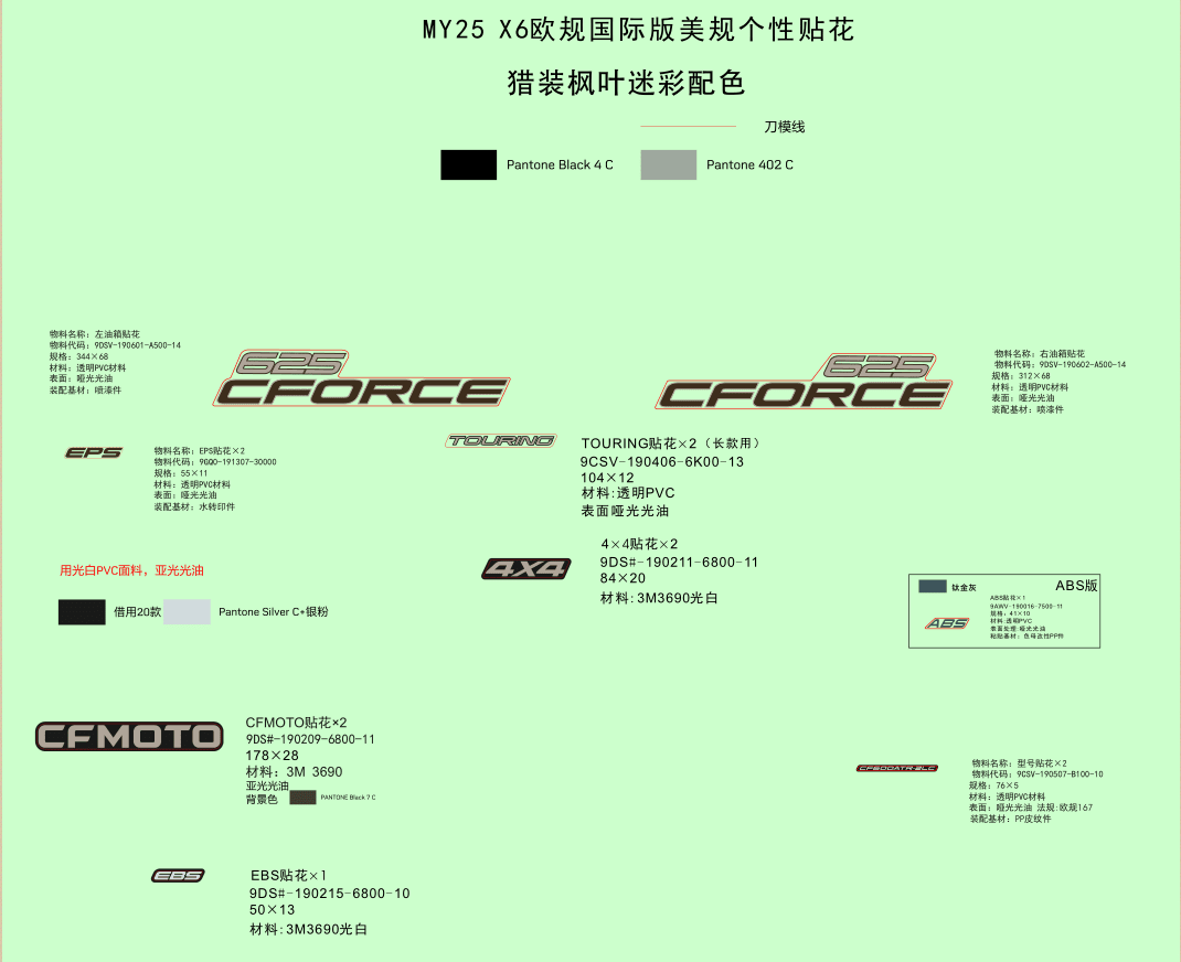 F19-1-E DECAL KITS(TRUE TIMBER CAMO)