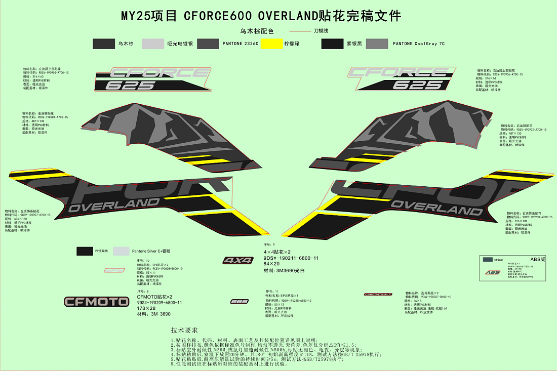 F19-1-F DECAL KITS(GRANITE RIDGE)