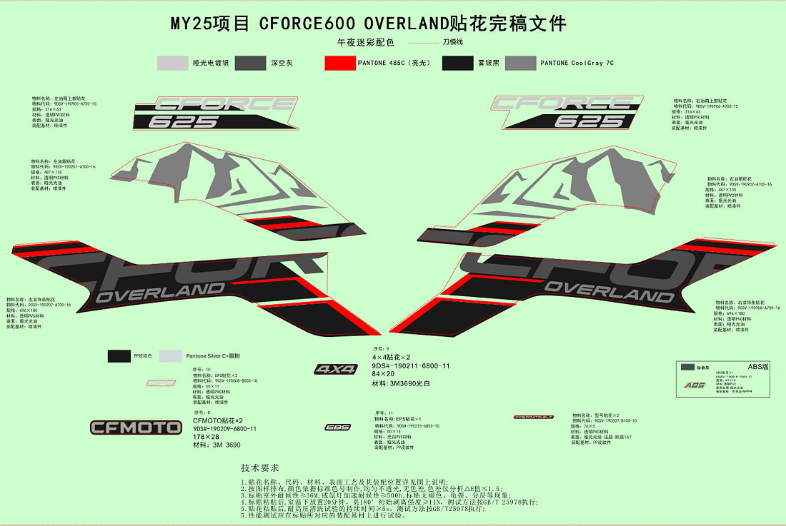 F19-1-G DECAL KITS(VSX MIDNIGHT CAMO)