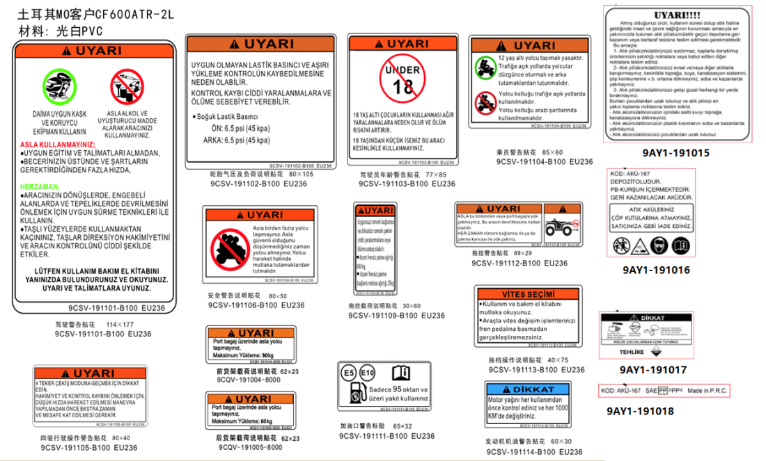 F19-2-B WARNING DECAL(TURKEY)