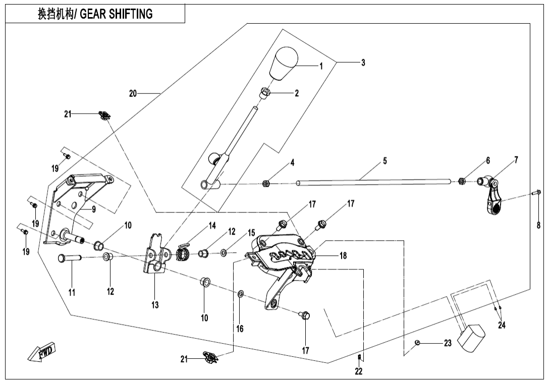 F32 GEAR SHIFTING