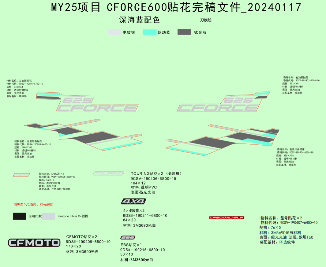 F19-1-A DECAL KITS(TWILIGHT BLUE)