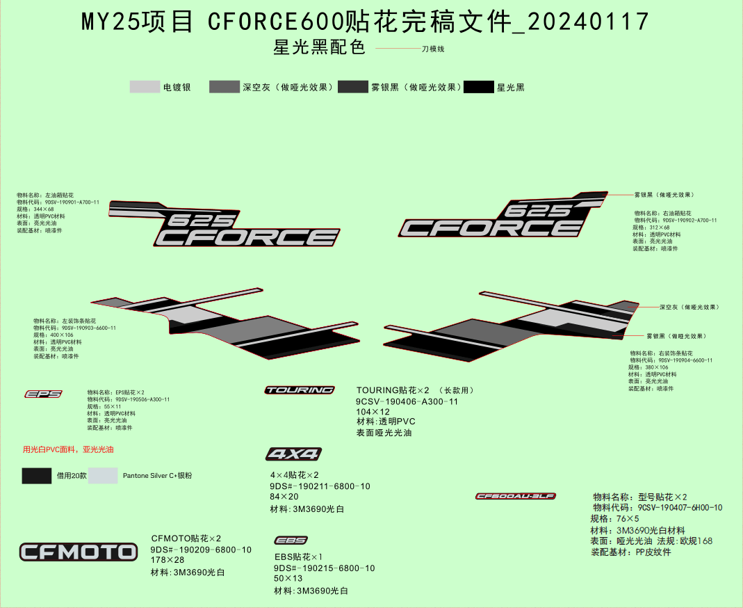 F19-1-B DECAL KITS(NEBULA BLACK)