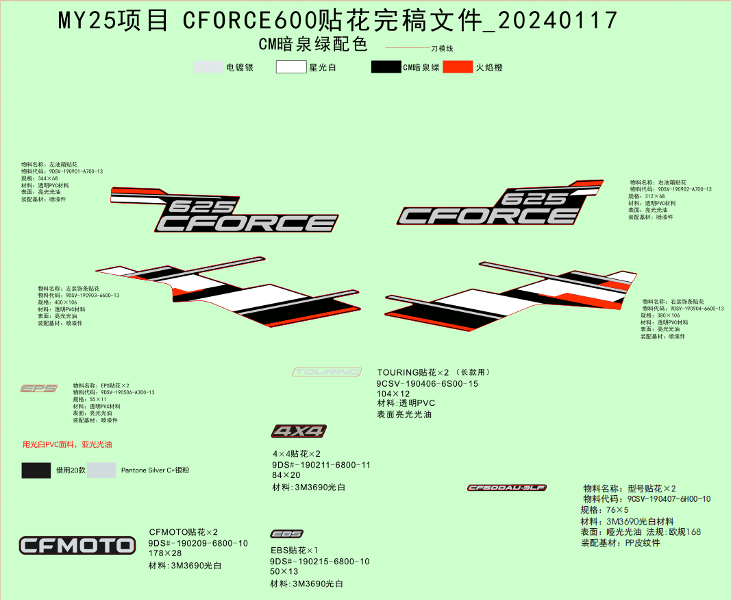 F19-1-D DECAL KITS(HUNTER GREEN)