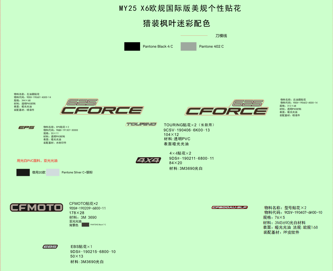 F19-1-E DECAL KITS(TRUE TIMBER CAMO)