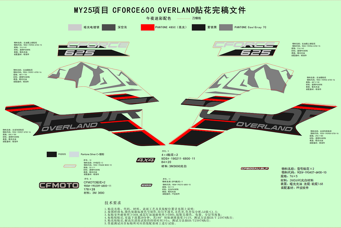 F19-1-G DECAL KITS(VSX MIDNIGHT CAMO)