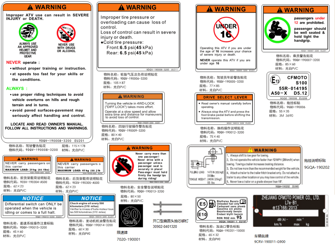 F19-2 WARNING DECAL