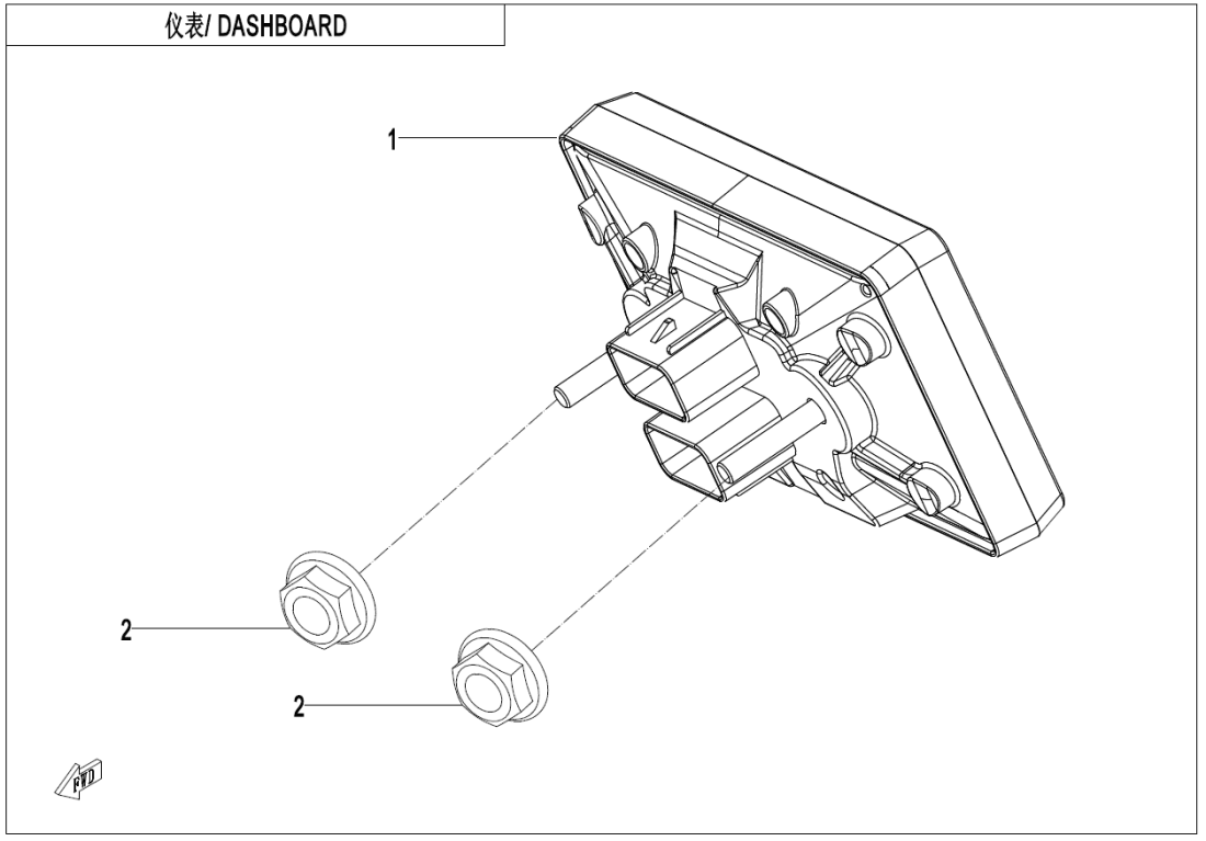F17 DASHBOARD
