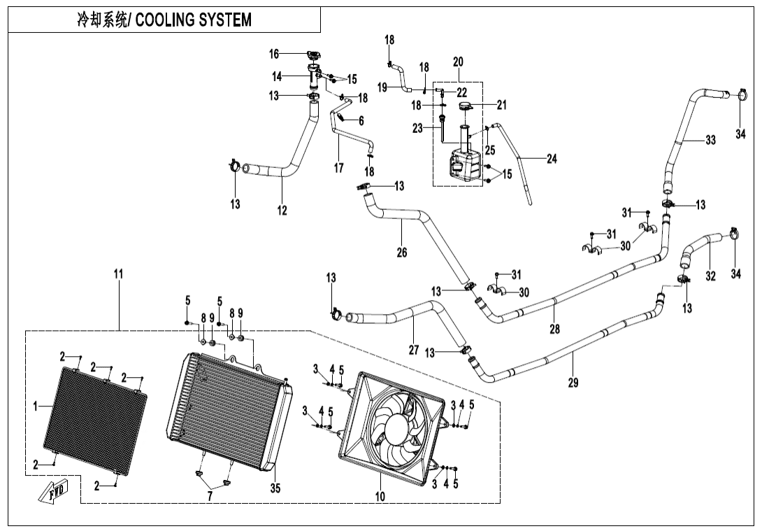 F18 COOLING SYSTEM