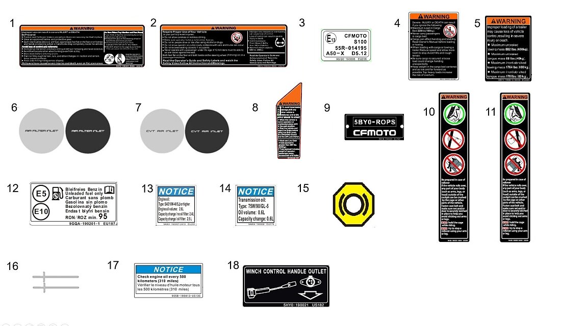 F19-2-A WARNING LABEL(EU167)