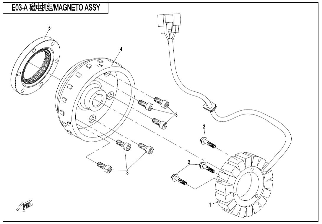 Magneto stator