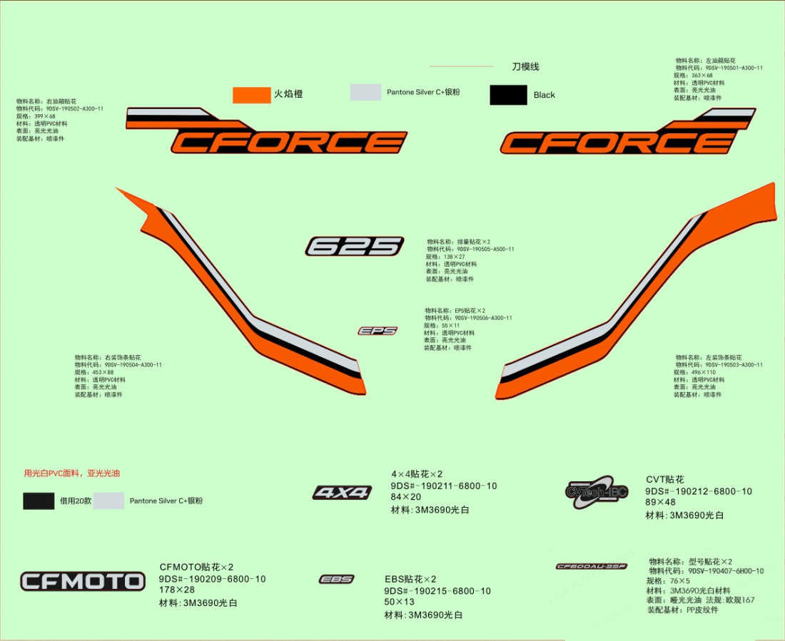 F19-1-B DECAL KITS(NEBULA BLACK)