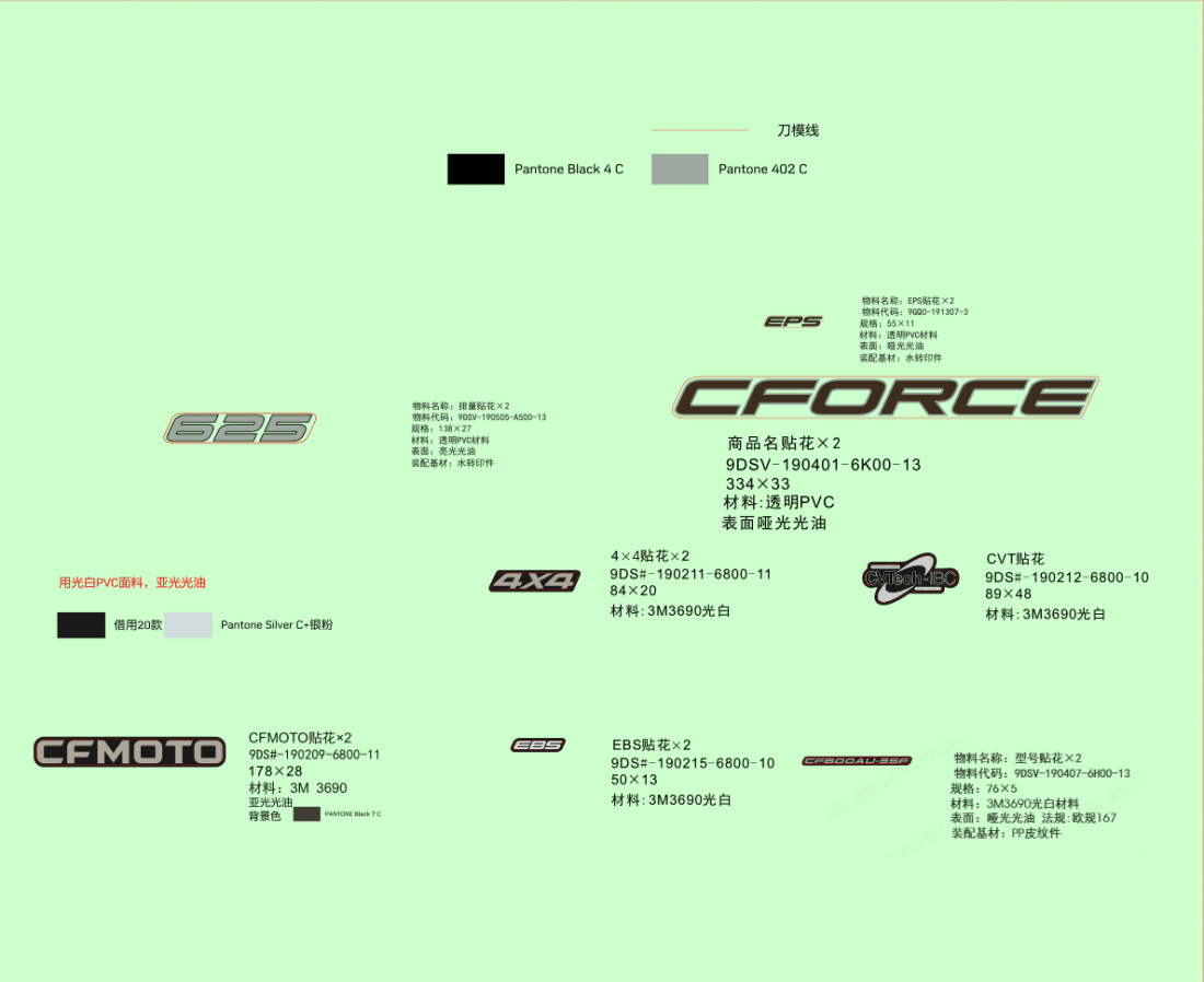 F19-1-D DECAL KITS(TRUE TIMBER CAMO)