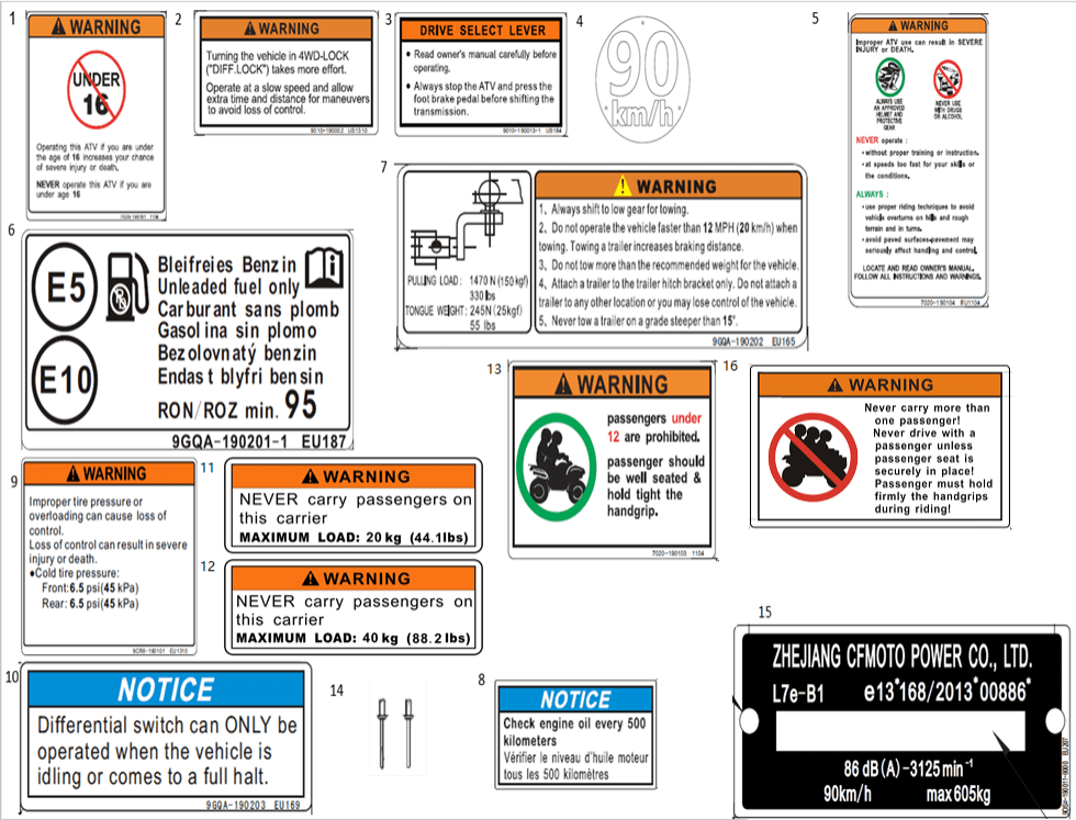 F19-2 WARNING DECAL