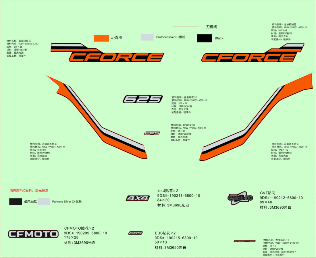 F19-1-B DECAL KITS(NEBULA BLACK)