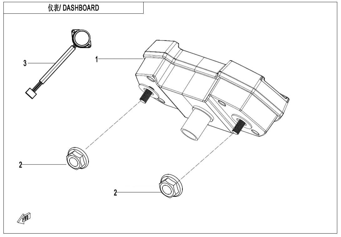 F17 DASHBOARD