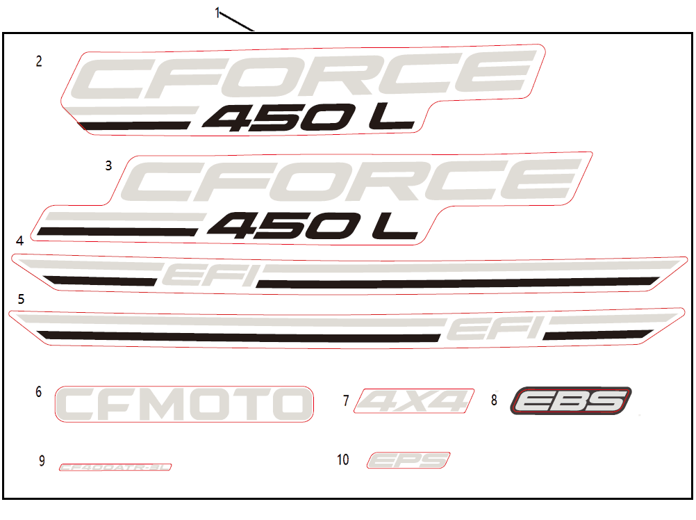 F19-1-B DECAL KITS(EU167, CM DARK GREEN)