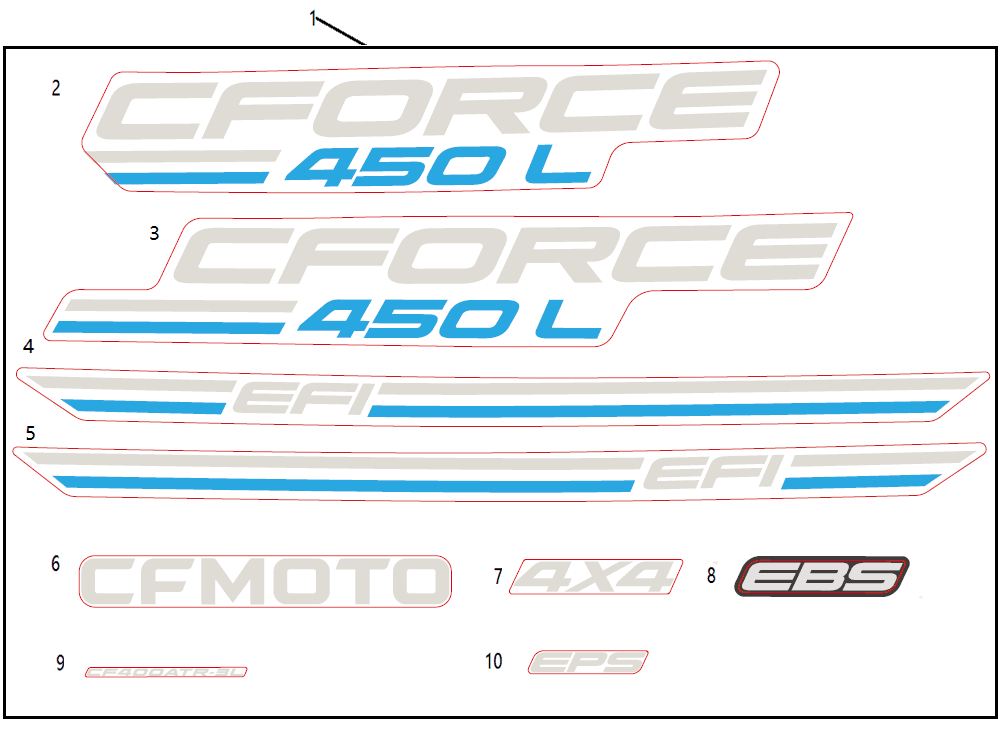 F19-1-C DECAL KITS(EU167, CM EXPLORE BLUE)