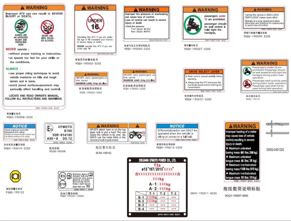 F19-2-A-V2 WARNING DECAL(EU167)