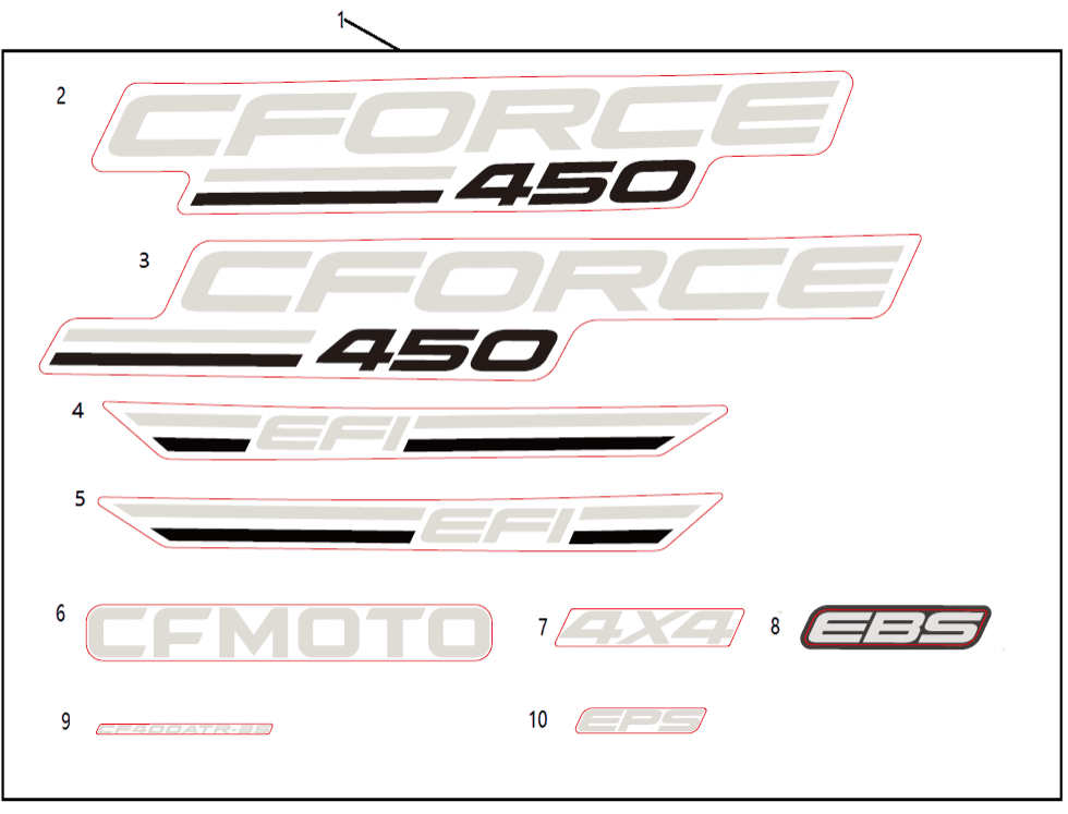 F19-1-B DECAL KITS(EU167, CM DARK GREEN)