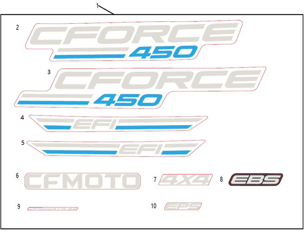 F19-1-C DECAL KITS(EU167, CM EXPLORE BLUE)