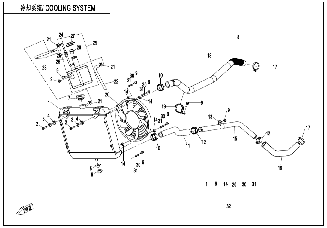 F18-V2 COOLING SYSTEM